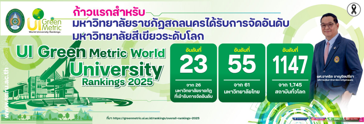 GreenMetric World University Rankings 2025